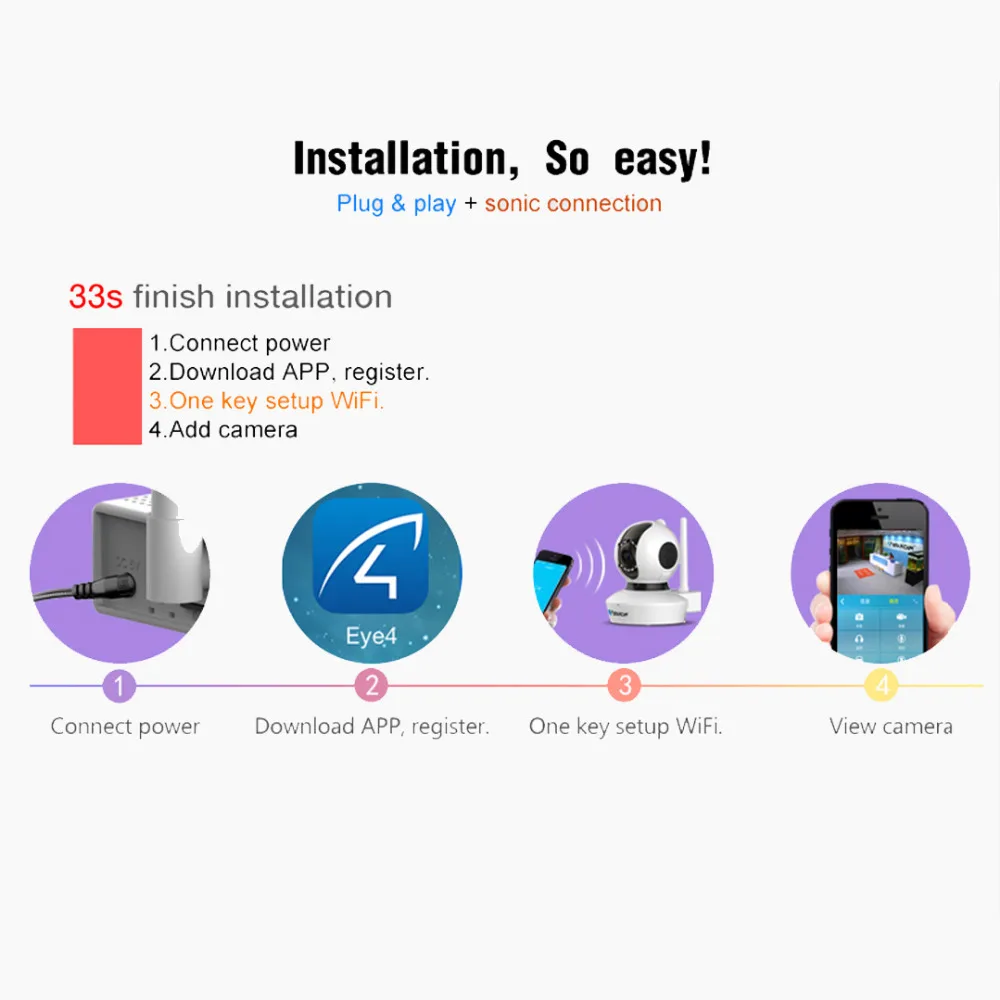 IP камера VStarcam C23S 1080P FHD ИК ночное видение Wi Fi|Камеры видеонаблюдения| |