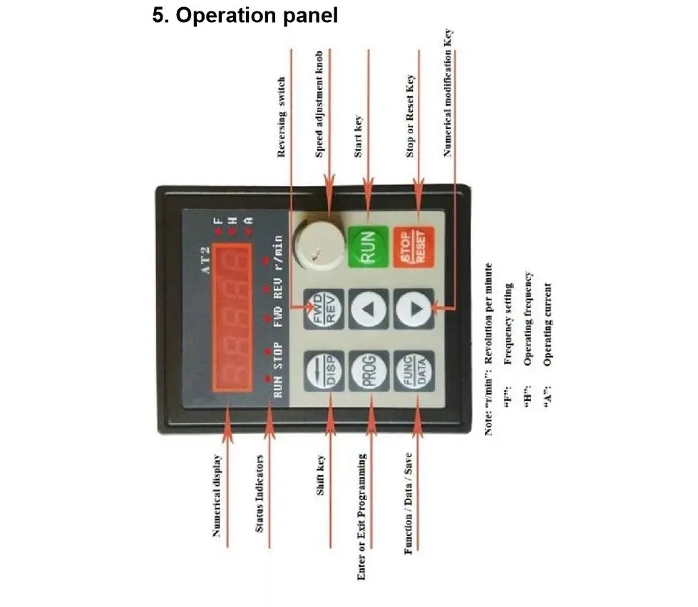 преобразователь частотный t13-750-12- h. частотный преобразователь 2. частотный преобразователь однофазный выход. частотный преобразователь однофазный выход. 5 квт 220в однофазный.