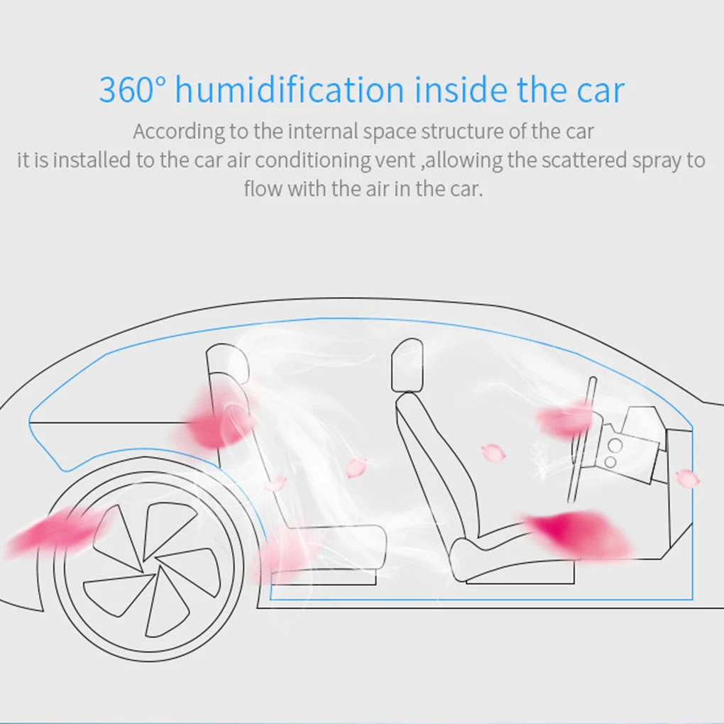 Мини Авто usb увлажнитель воздуха Освежитель+ двойной usb порт зарядки транспортных средств офис дома постоянное увлажнение диффузоры