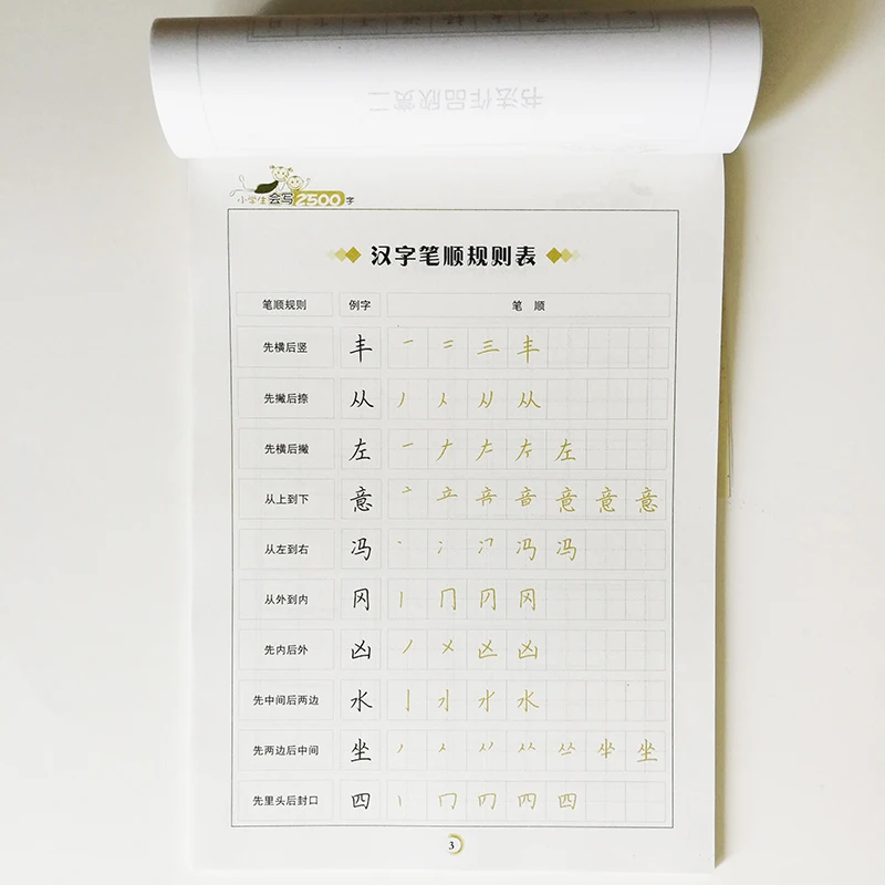2500 китайские персонажи для учеников начальной школы каллиграфические книги Kaishu в соответствии с новыми стандартами