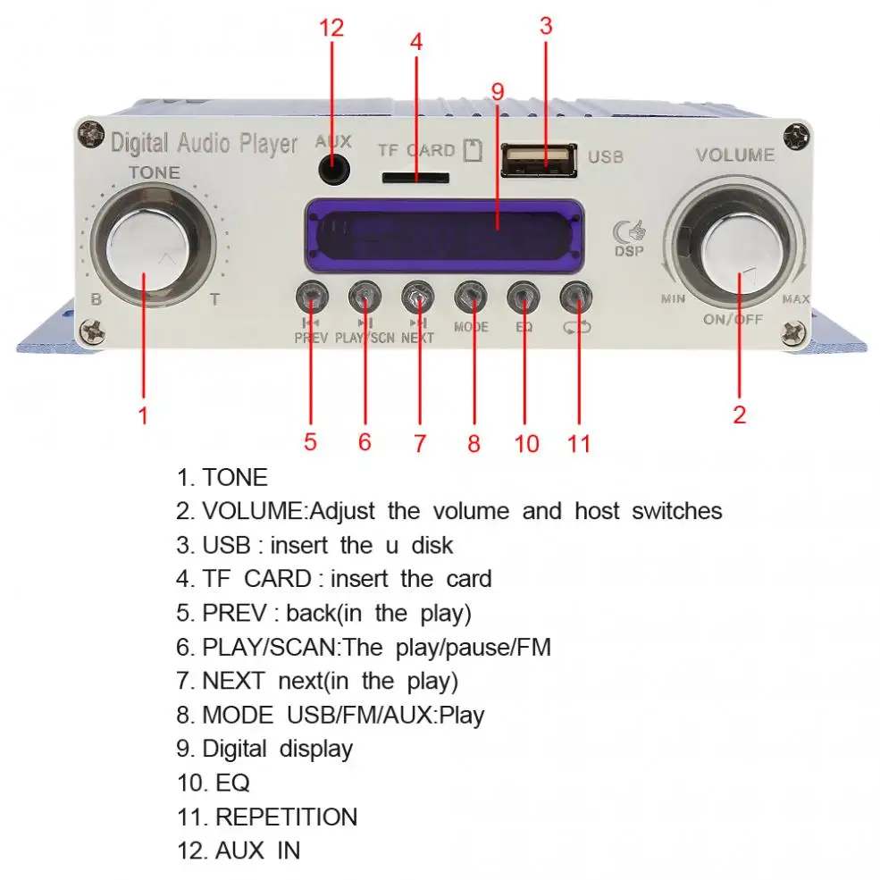 Kentiger Hi Fi цифровой аудио плеер автомобильный усилитель FM радио стерео с