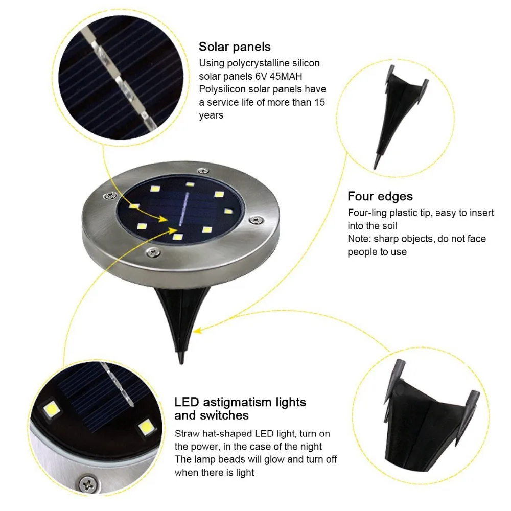 4/5/8/12/16 светодиодный солнечный наземный светильник Водонепроницаемый садовая дорожка лампа на солнечной батарее для дома двор подъездных дорожек га белый/теплый белый