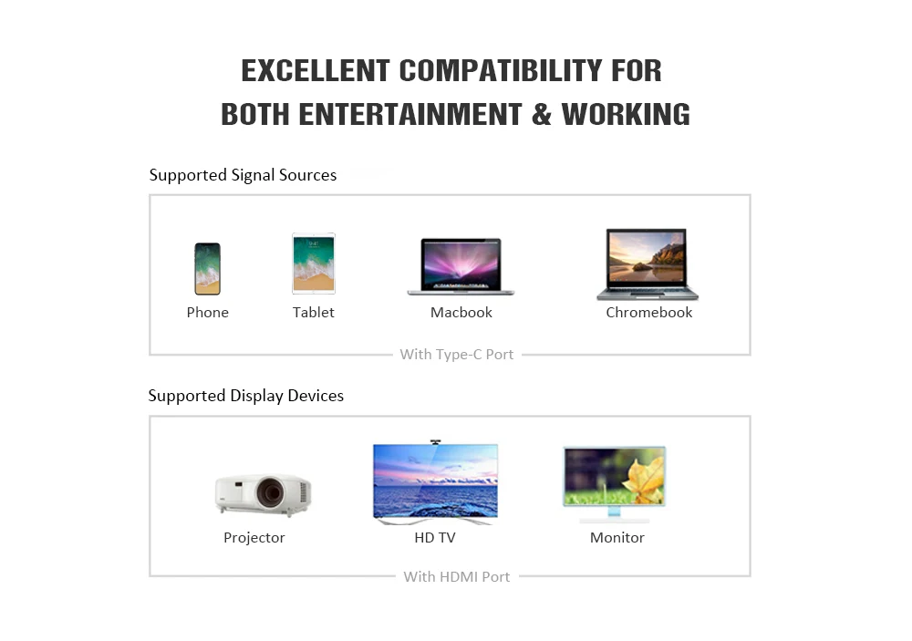 3 in 1 Type-C  4K HD HDMI USB 3.0 Hub Adapter
