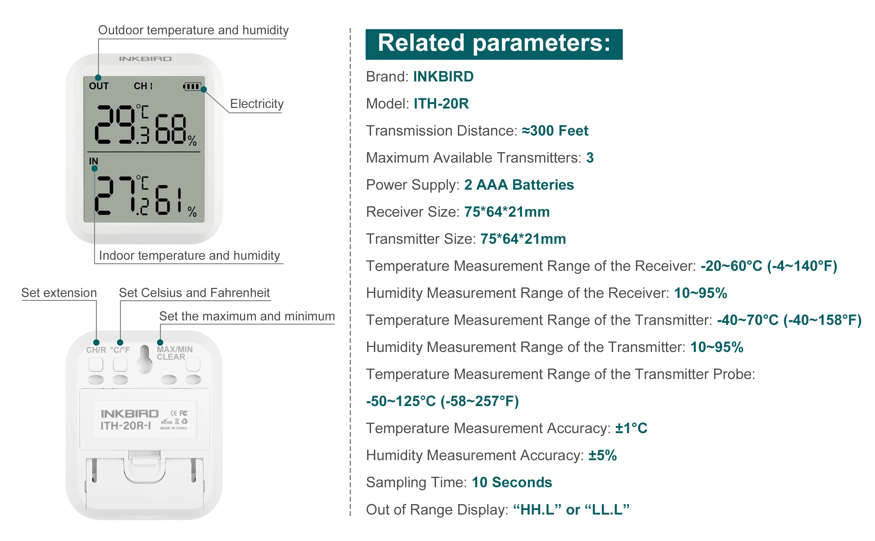 Geevon Indoor Outdoor Thermometer Wireless with 3 Remote Sensors, Digital Thermometer Hygrometer Room with Time,10 Seconds Backlight,200ft/60M Range