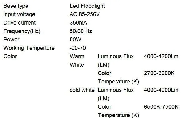 Motion sensor led floodlight 8