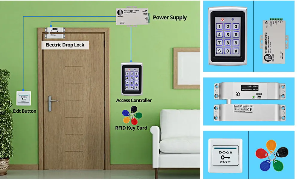 OBO система контроля допуска к двери комплект RFID Клавиатура водонепроницаемый чехол+ Elctric Дверные замки+ DC12V источник питания дверной Открыватель для дома