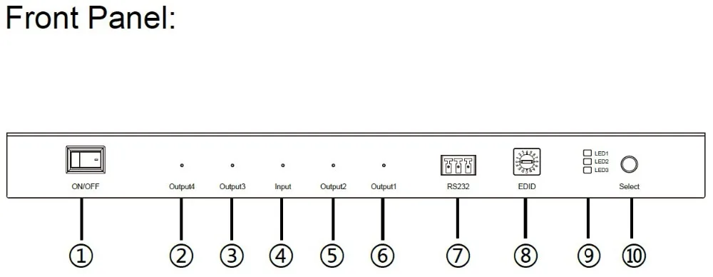 FRONT_proc
