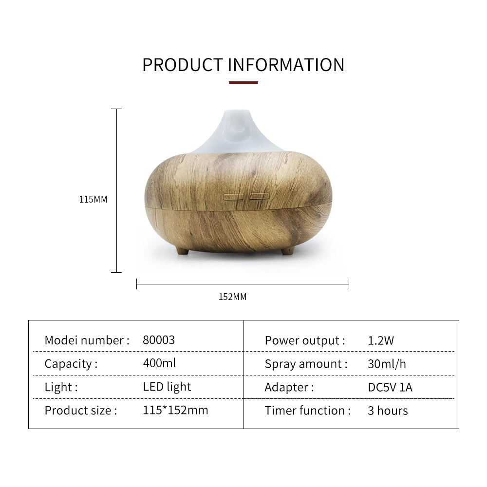 В увлажнитель воздуха добавить масло. Сколько добавлять масла в увлажнитель воздуха. Ёмкость для аромамасел в увлажнитель воздуха. Ароматизатор для увлажнителя воздуха. Сколько капель аромамасла добавлять в увлажнитель.