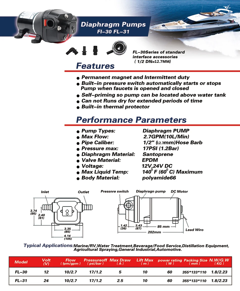 High Quality Renovação da Casa