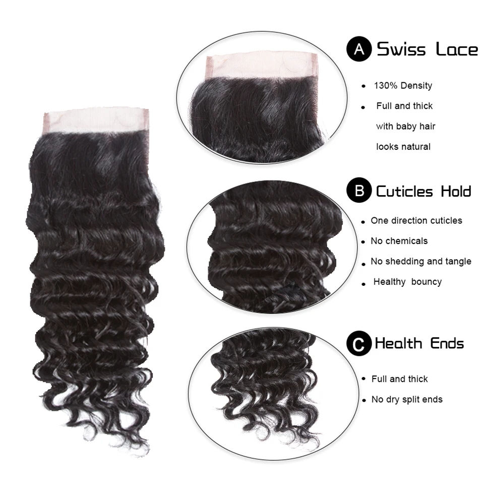 HairUGo Hair Malaysian Hair Bundles With Closure Deep Wave Bundles With Closure Non Remy Human Hair Bundles With Closure HairUGo Hair Malaysian Hair Bundles With Closure Deep Wave Bundles With Closure Non Remy Human Hair Bundles With Closure