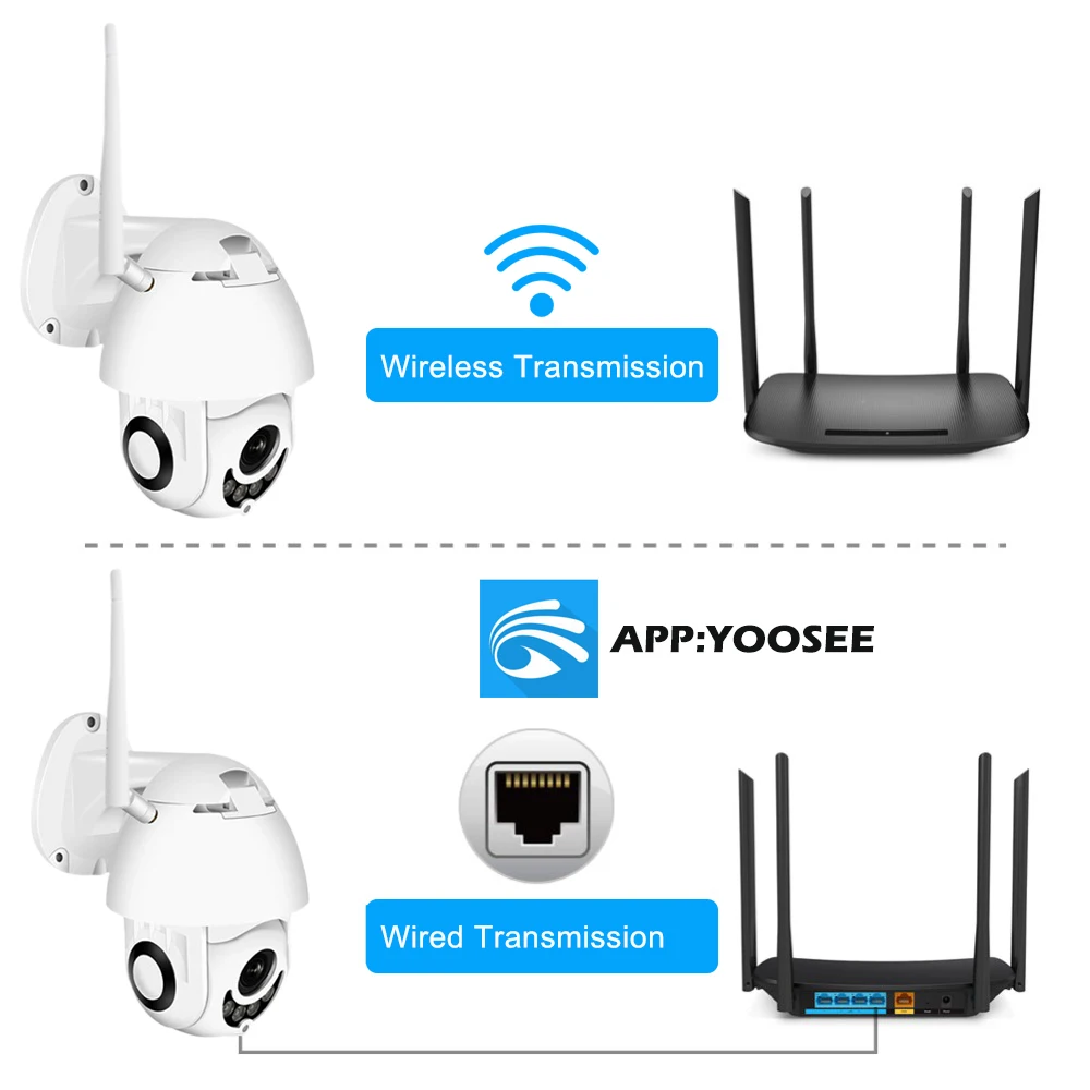 Wonsdar 1080P PTZ IP камера Yoosee двухсторонняя аудио беспроводная Wi-Fi безопасность наружная скоростная купольная камера видеонаблюдения CCTV Onvif P2P