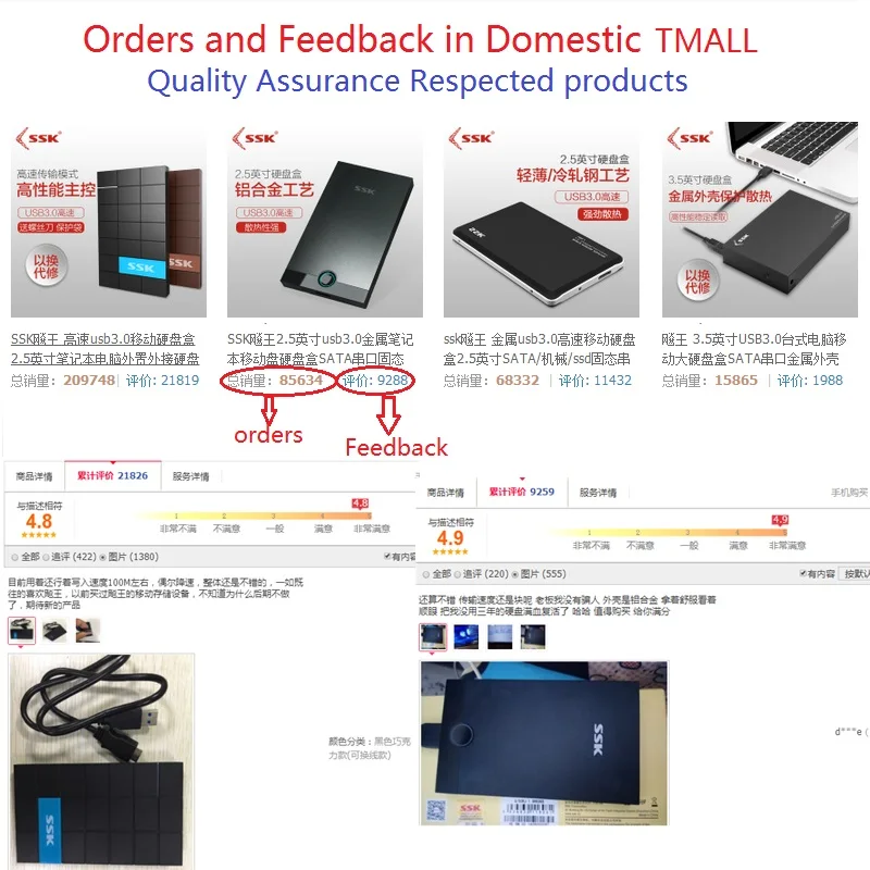 SSK HDD корпус 2,5 SATA к USB 3,0 адаптер SSD HDD коробка жесткий диск корпус внешний HDD корпус аксессуар ABS черный