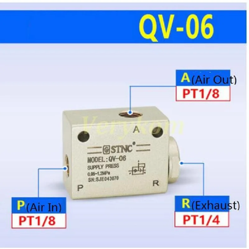 QV-06 STNC быстроходный выпускной клапан быстрого выхода клапаны яг KKP QV-06 QV-08 QV-10 QV-15 QV-20 QV-25 QE-02/03/04 - Color: QV-06