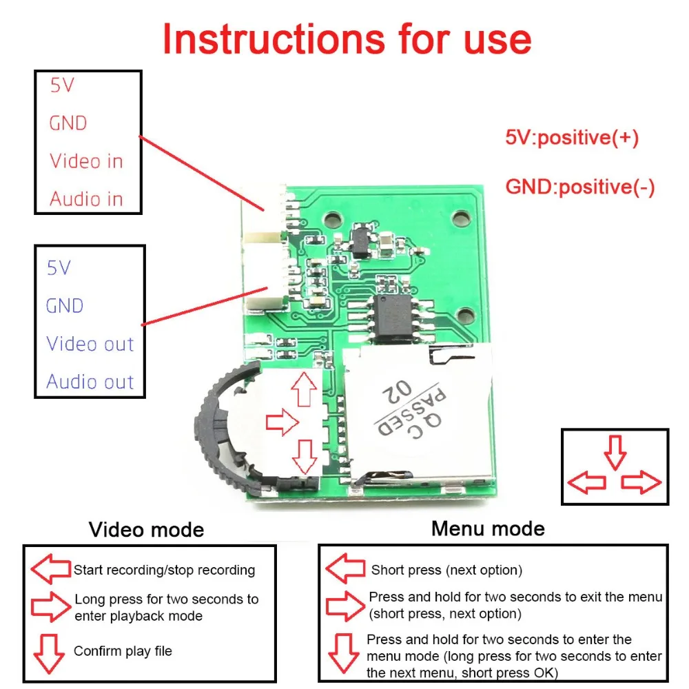 DVR4