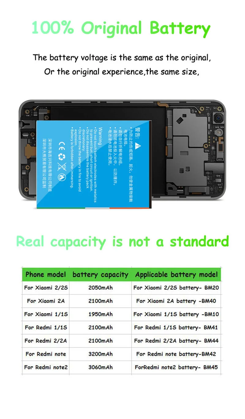 Da Xiong литий-полимерный аккумулятор BN30 для Xiaomi Redmi 4A/Hongmi 4A 3120mAh запасные батареи для мобильного телефона