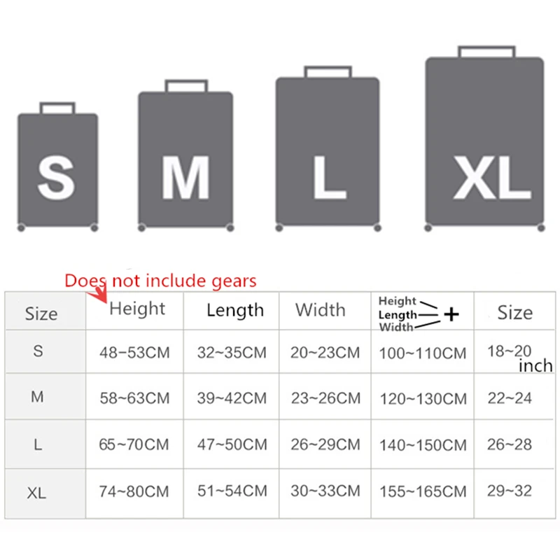RUPUTIN костюм Чехол Эластичный чехол от пыли чемодан чехол для 18~ 32 дюймов пароль коробка тележка чехол Высокое качество защитный чехол наборы
