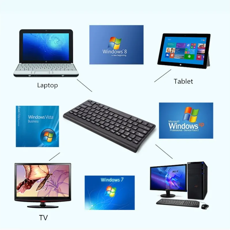 High Quality Computador e Escritório