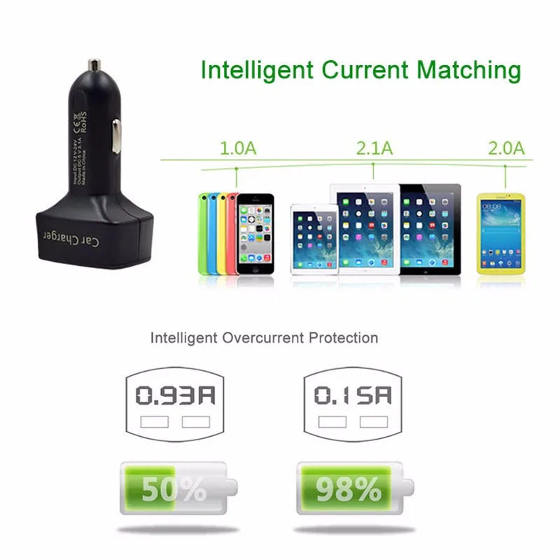Kongyide Авто DC 12-24 в 4 в 1 двойной Переходник USB для зарядки в машине напряжение DC 5 В 3.1A тестер для мобильных телефонов планшетов автомобильные аксессуары