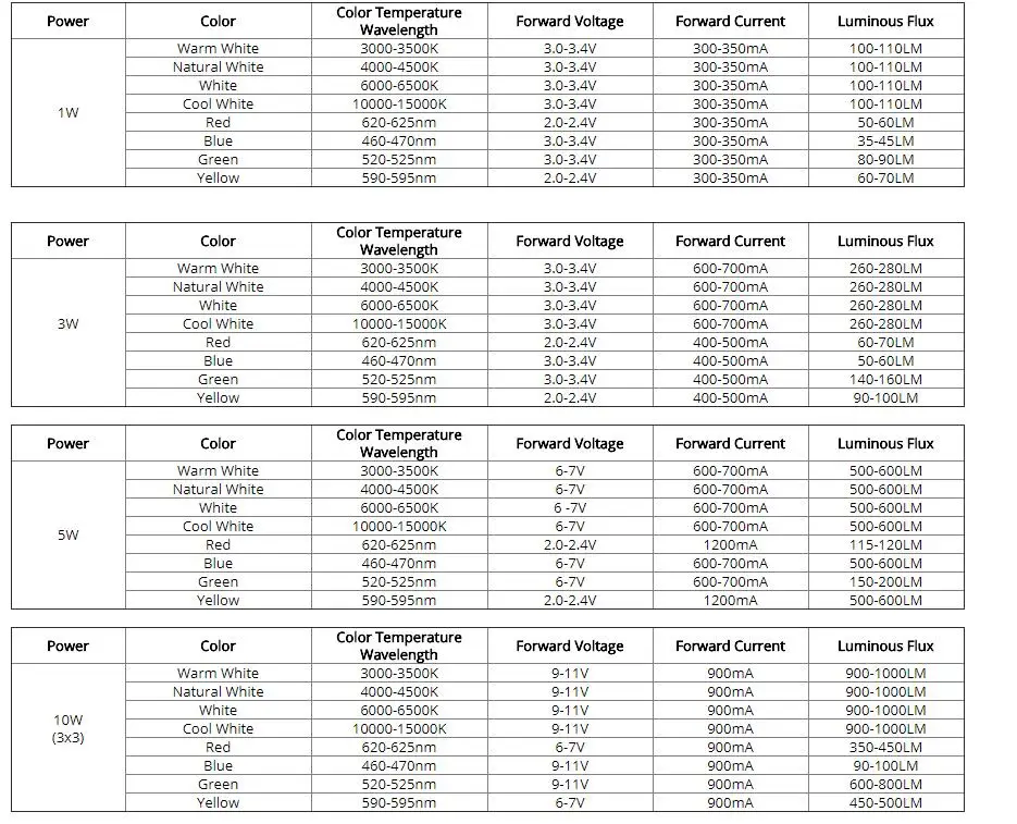 00000000000000000000000