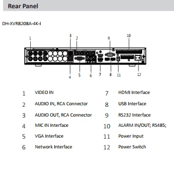 Dahua Pro AI Series 8 канальный Penta-brid 4K 1U цифровой видеорегистратор 2 HDD XVR8208A-4K-I H.265+ для HDCVI камеры видеонаблюдения