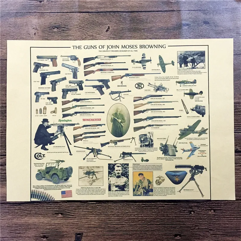 

RZG-100 kraft paper "THe guns of john moses browning" pictures for wall poster home decor cafe bar decorative painting 42x30 cm