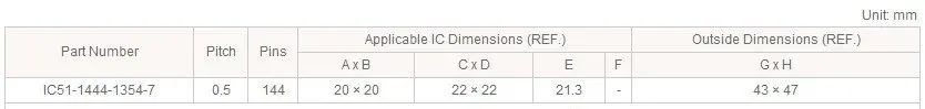 IC51-1444-1354-7 QFP144 TQFP144 FQFP144 PQFP144 Yamaichi QFP IC Test Burn-in Socket Programming Adapter 0.5mm Pitch