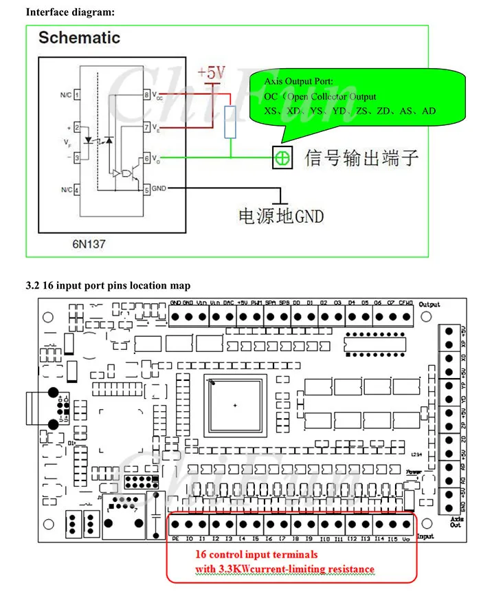 motion control card manualV1.2_13