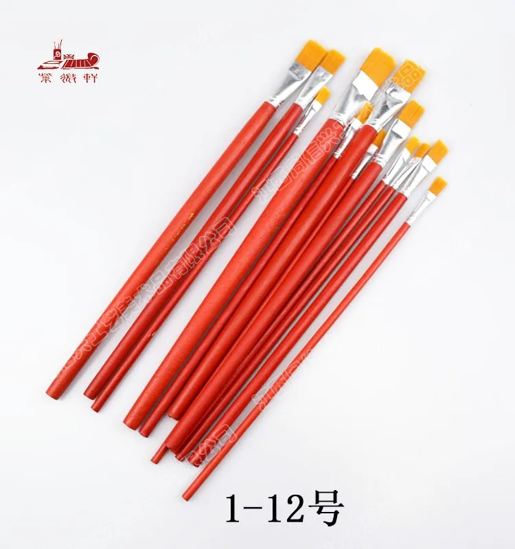 aeProduct.getSubject()