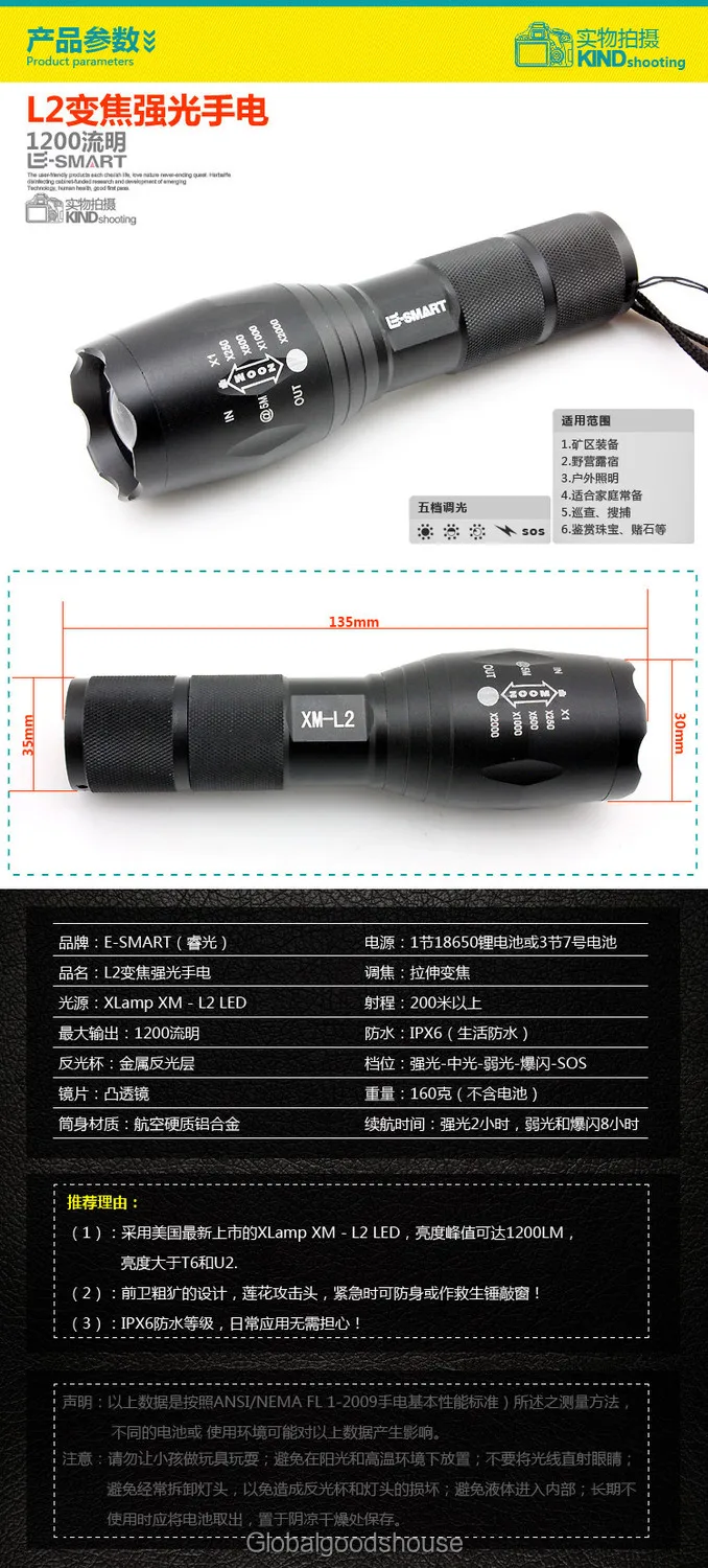 Excellent WholeSale 50sets/lot explosion models XM-L2 Zoom Flashlight + Charger + 18650 Searchlight 18650/3 * AAA R5L2 wholesale 0 Excellent WholeSale 50sets/lot explosion models XM-L2 Zoom Flashlight + Charger + 18650 Searchlight 18650/3 * AAA R5L2 wholesale 0