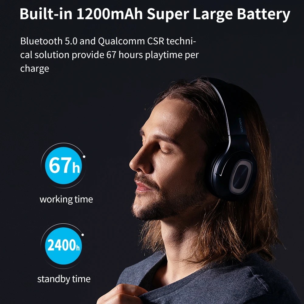  DACOM HF002 Bluetooth Headphone Over-Ear Wired/Wireless Headset Built-in Mic Bluetooth 5.0 Stereo H