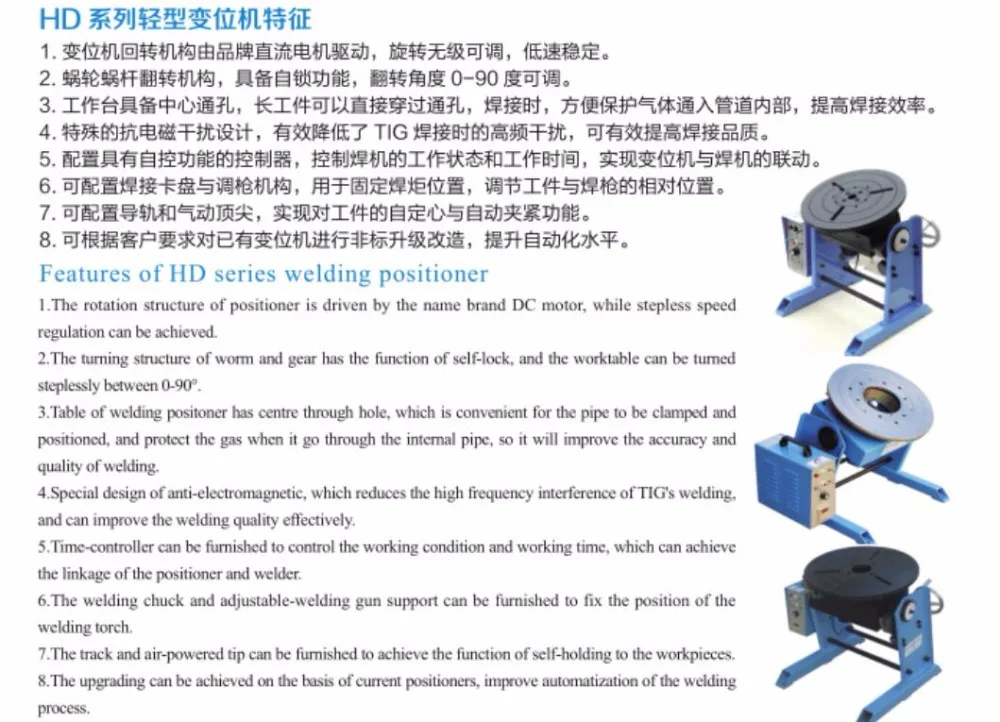 QQ20170913104917