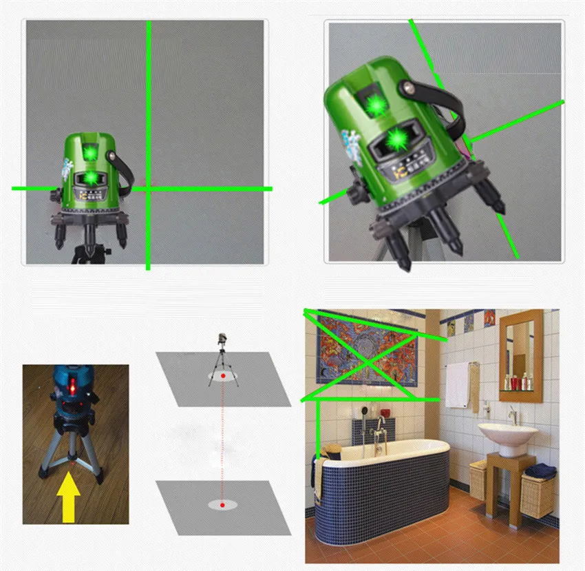 1 шт. 360 градусов Функция Самовыравнивающийся Крест зеленый лазерный уровень 5 линий Мощность напряжение питания 220 В детектор лазерный