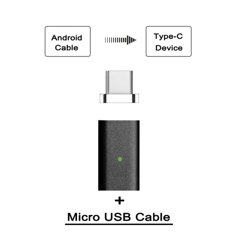 Магнитный адаптер CANDYEIC для быстрой зарядки для IPhone Android type C Micro USB 2,0 устройство для Micro USB кабель Магнитный адаптер