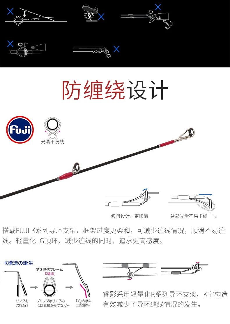 Vara de Pesca de Carbono Tsurinoya Inteligente 1.60 1.85 Acessórios Fuji Ultraleve Peso Haste Truta 1.19 m 1.57 7 m 1.85 m Acessórios FUJI Vara De