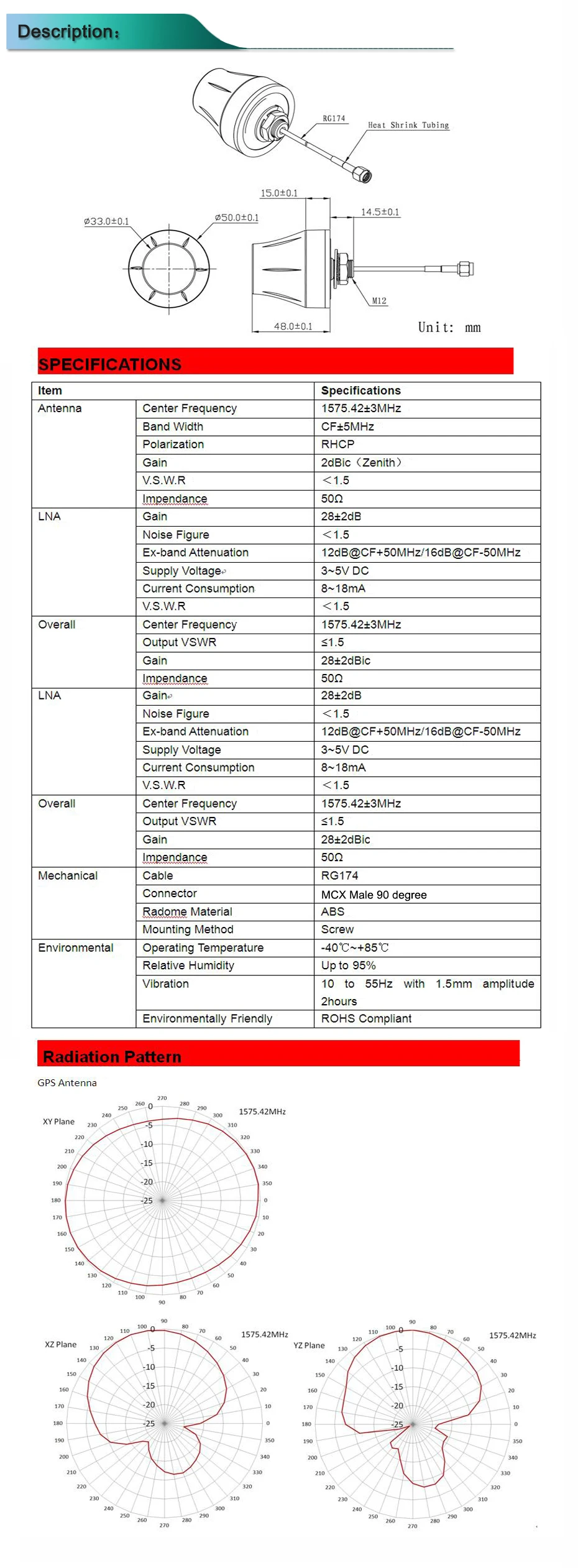GPW18(MCXML) 