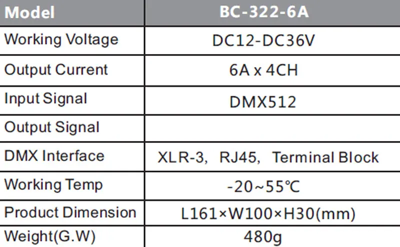 BC322-5