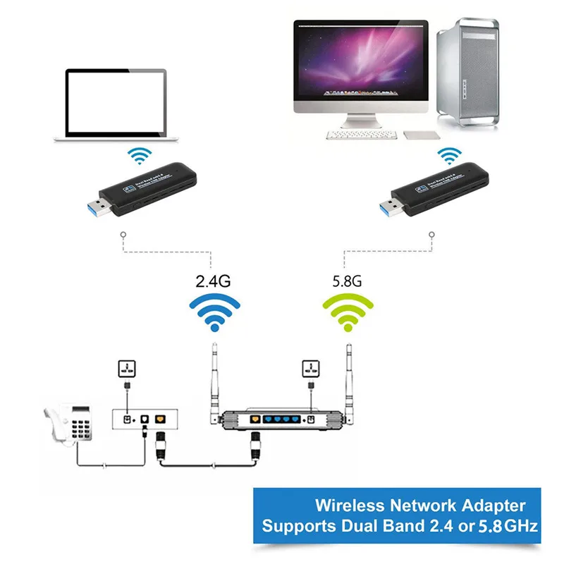 USB беспроводная Wi Fi сетевая ТВ карта WLAN LAN адаптер приемник 2 4G 5G 300M для Samsung Smart