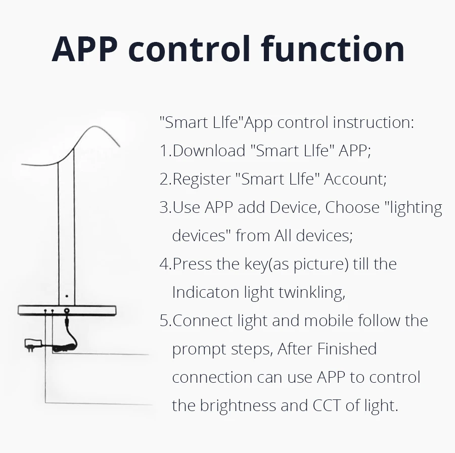 Белый светодиодный WiFi светильник для умного дома с возможностью голосового управления через Алису, Siri, Google Home и с помощью мобильного приложения Smart Life. Возможность сенсорного управления
