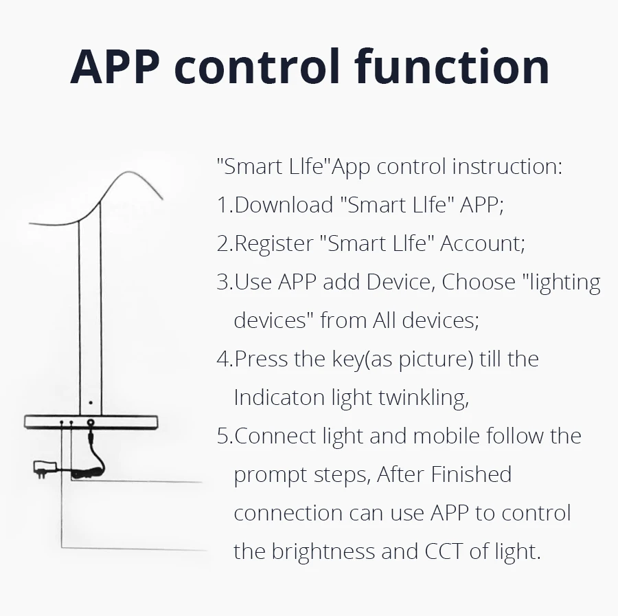 7--APP