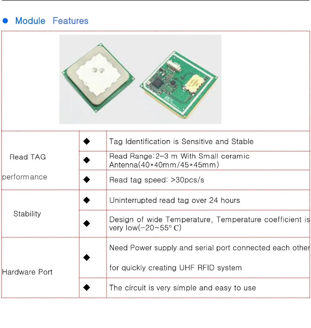 UHF интегрированное считывание rfid и писатель модуль для портативный Читатель UHF 865-868 МГц или 902-928 МГц длиной 3 м Диапазон чтения PR9200 модули