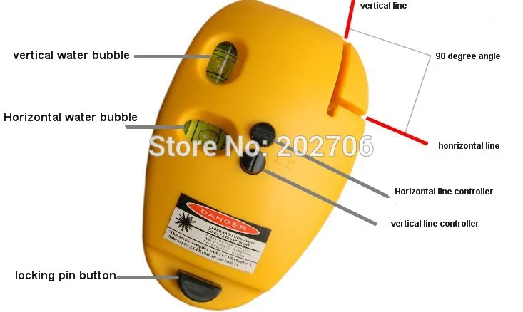 mouse laser (3)