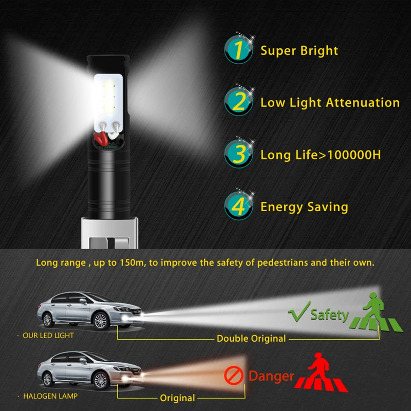 TUINCYN 2 шт. H1 светодиодный светильник для автомобилей CSP светодиодный светильник авто светодиодный светильник противотуманная фара супер яркий Авто ходовой светильник s 6500K белый DC12V
