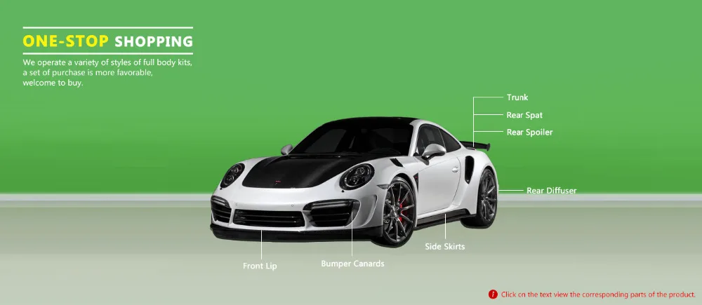 PORSCHE 991