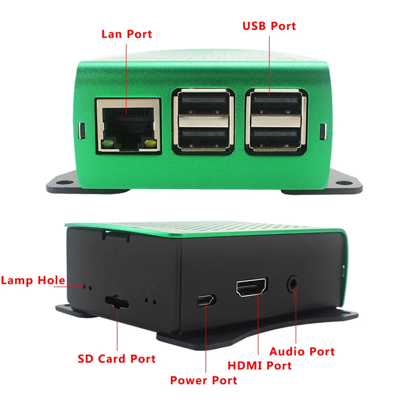 图2