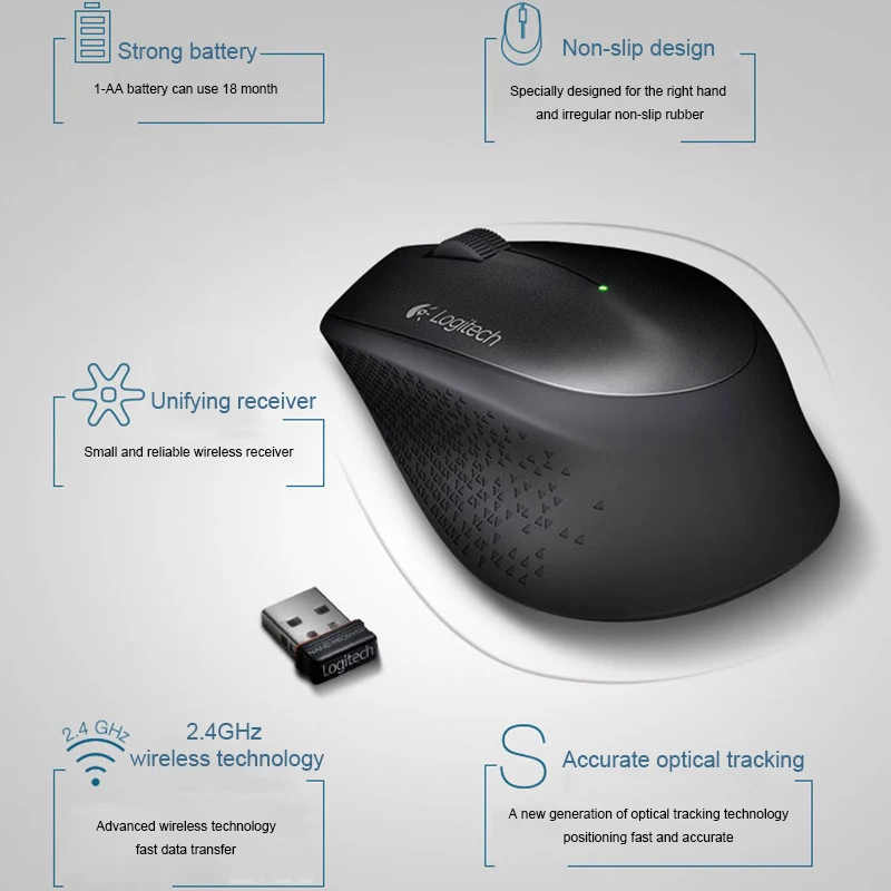 Logitech M280 Wireless Mouse Support Office Test with USB Nano Receiver 1000dpi for Windows 10/8/7 Mac OS