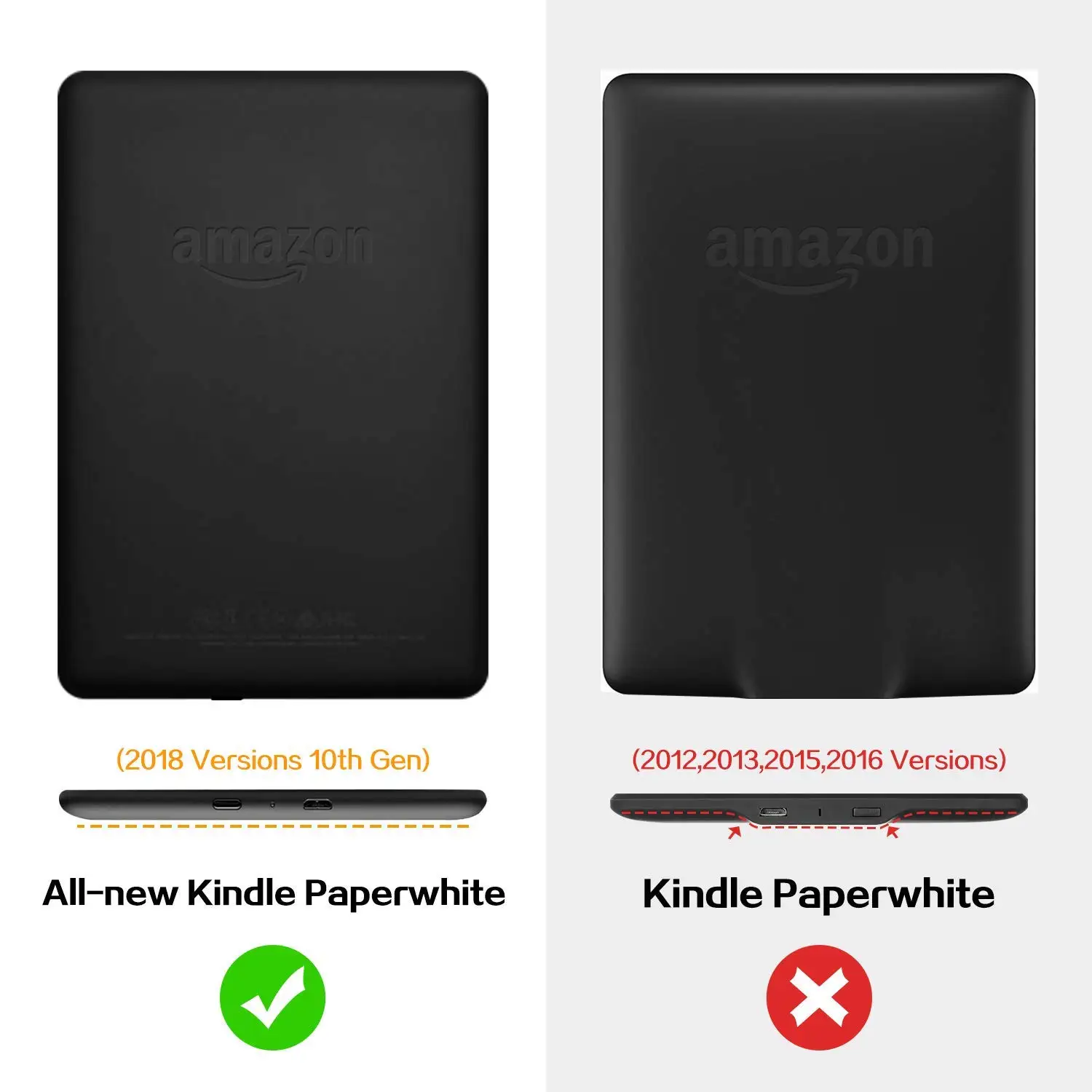 Мягкий силиконовый чехол для Amazon Kindle Paperwhite(10 поколения) 6 дюймов электронная читалка крышка