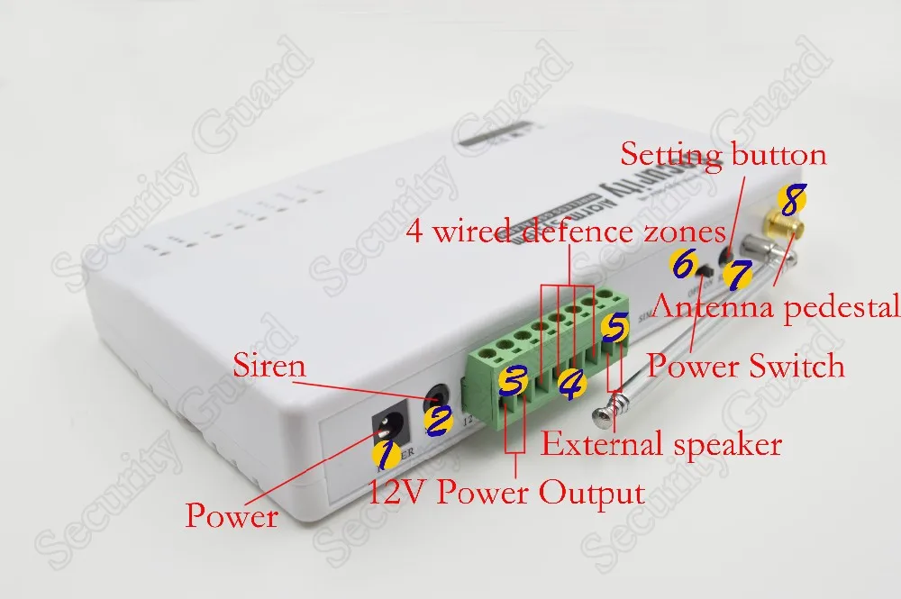 GSM--1