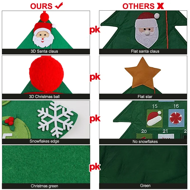 OurWarm DIY Felt Christmas Tree Advent Calendars Xmas Hanging Ornaments Home Decor Happy New Year Children Christmas Gift