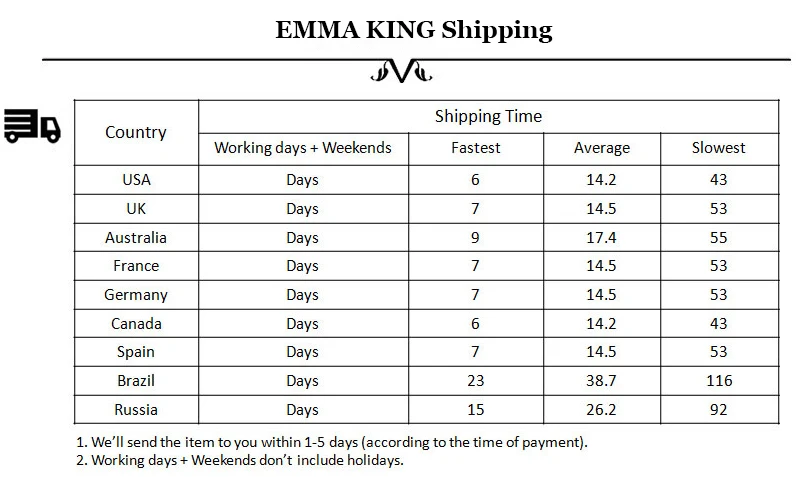3 shipping