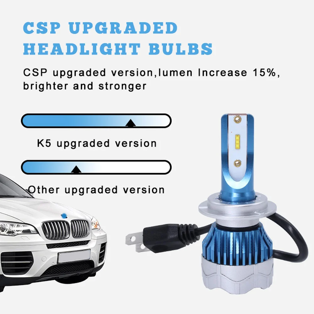 2 шт. комплект Автомобильных СВЕТОДИОДНЫХ Фар H4 H7 led 9006 9005 H1 H3 H11 6000K 12000LM CSP чипы для